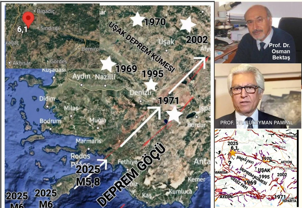 “Sıradaki İllerden Biri Afyon Olabilir!”