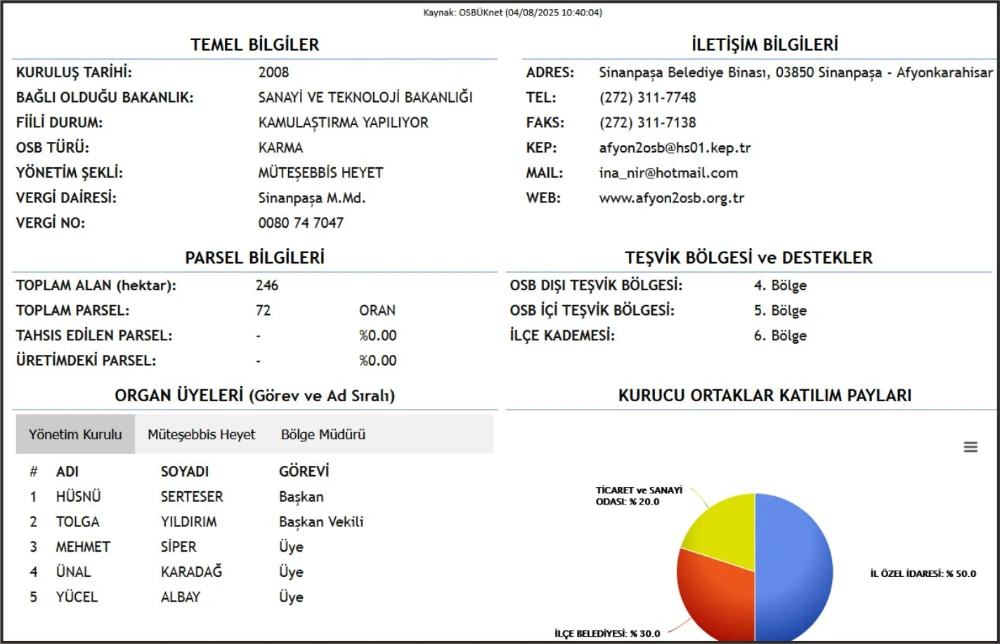 Sanayi ve Teknoloji Bakanlığı Merkez 2. OSB İçin İhaleye Çıkıyor