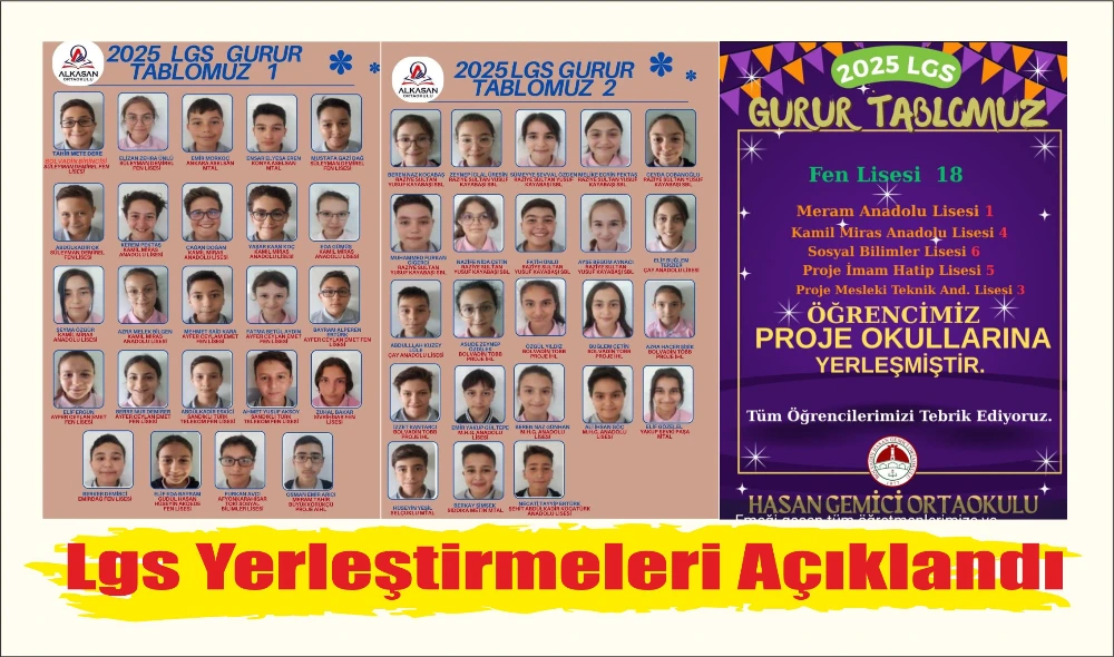 Alkasan Ortaokulu ve Hasan Gemici Ortaokulu Büyük Başarı Gösterdi.
